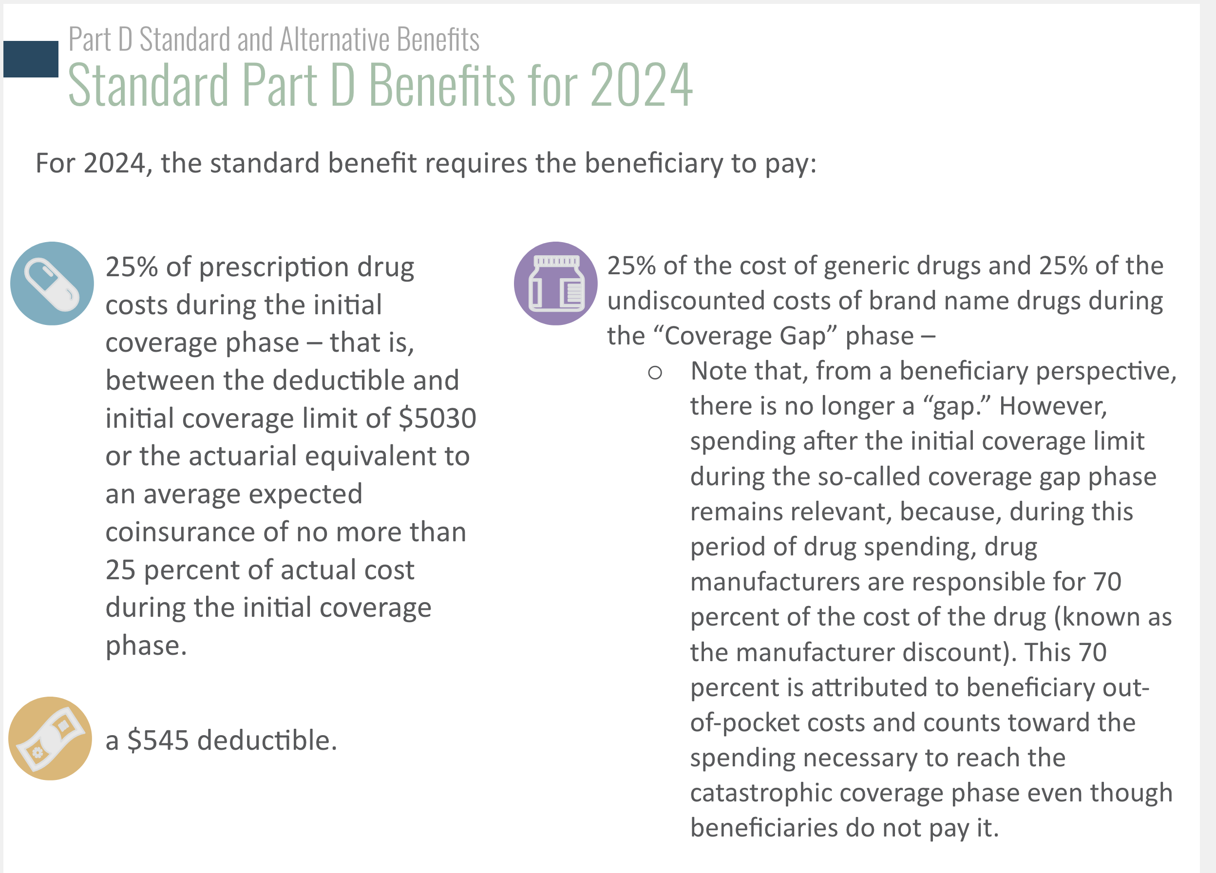 what-is-the-2024-medicare-part-d-donuthole-independent-health-agents