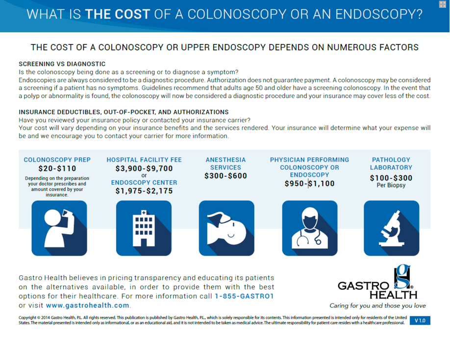 Insurance coverage with colonoscopy with endoscopy carefirst carefirst sucks