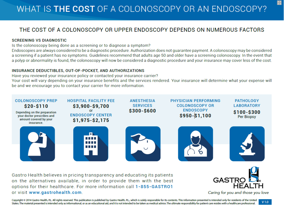 How Much Does A Colonoscopy Cost With Health Insurance